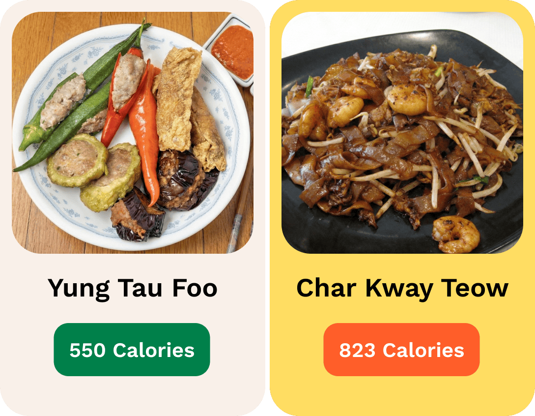 Gizi AI - AI Nutrition Coach on WhatsApp & LINE